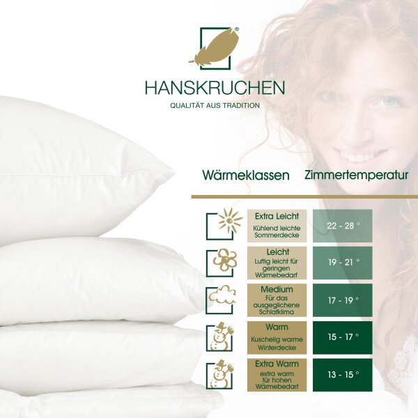 HANSKRUCHEN® Sommer Duvet Light  135 x 200 cm