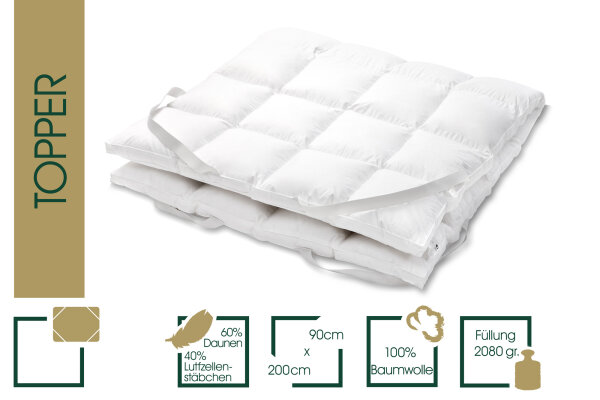 HANSKRUCHEN®  Comfort Topper 90x200 cm
