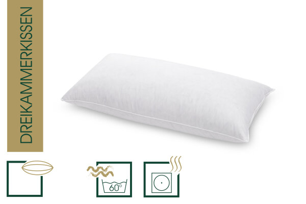 HANSKRUCHEN® Dreikammerkissen