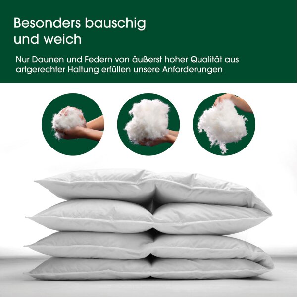 Premium de Luxe KomfortBundle Duo 2x 135x200cm Medium & 2x 80x80cm