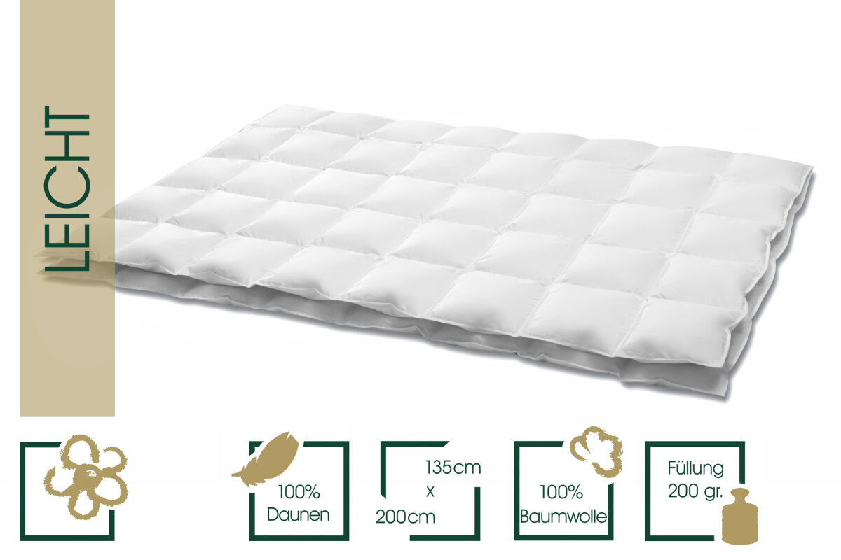 HANSKRUCHEN® Sommerdecke Leicht 135 x 200 cm, 159,90