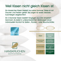 HANSKRUCHEN® Opal Pillow 40x80 cm middle