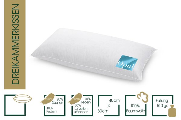 HANSKRUCHEN® Opal- Chamber Pillow 40 x 80 cm
