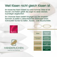 HANSKRUCHEN® Rubin 3- Chamber Pillow 40 x 80 cm